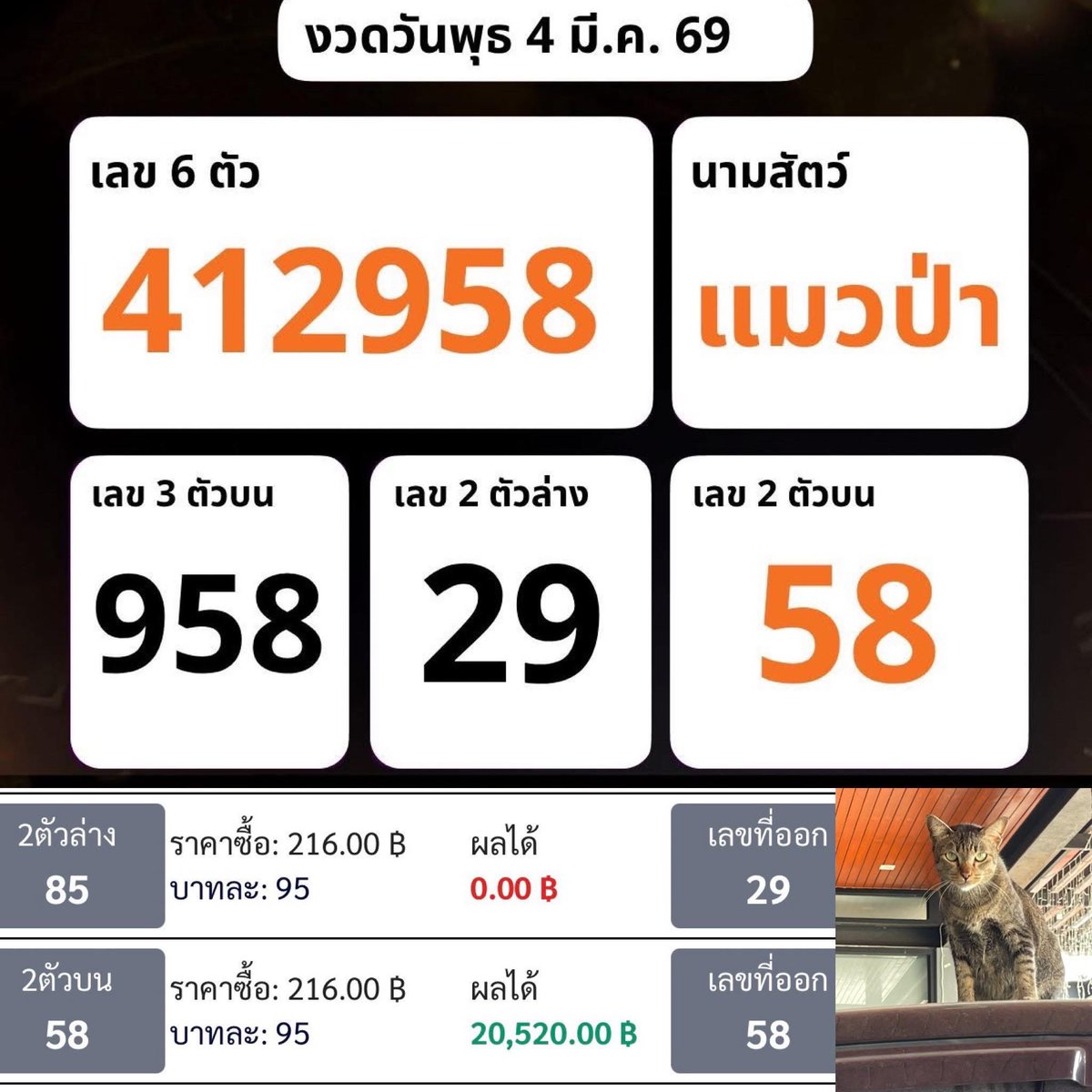 กริ้ดด🎉🎉 ออกอะไรนะซื้อเล่นๆปังอีกแล้วว
แจกค่ะ 300 บาท 10 รางวัล

คนที่กดใจ+รี+ติดตาม สุ่มมม  📍
ประกาศผล 10/03/2026

#Giveaway #แจกอั่งเปา #แจกเงิน #แจก  #หวยงวดนี้ #หวยลาวพัฒนา