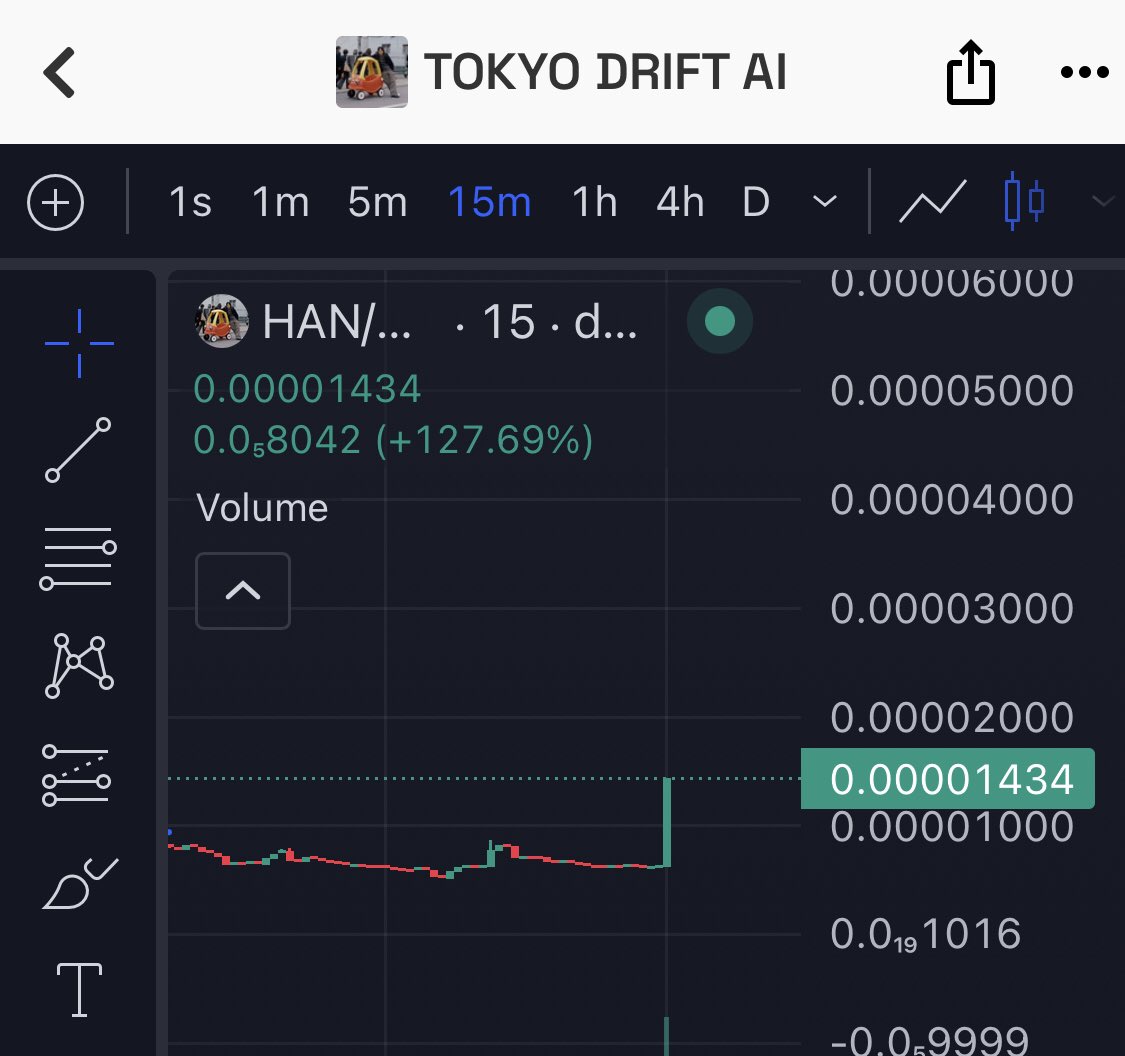 celbeqx's tweet photo. Aislop meta but the most viral of all by far is currently at 14k MC 💀👀

$Han https://t.co/KkgUOpUdqu
