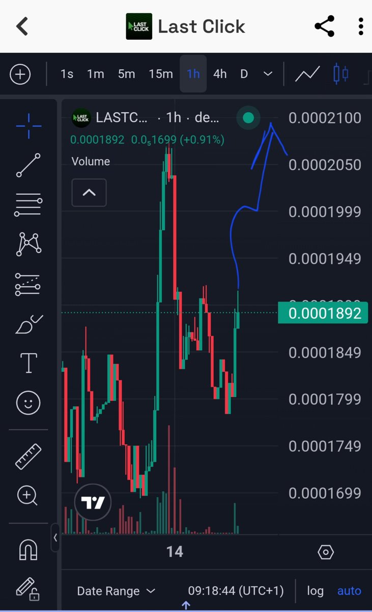 Stan_leeCrypt's tweet photo. @mrpunkdoteth Look.. mr punk, I've snagged 81k to 200k so far on $lastclick 

Regarding this play, @Real_LastClick is one of the biggest casino game building on solana right now 

I see huge upside from here still, might rally 1M  before the weekend https://t.co/uHO2oZ6Tf7