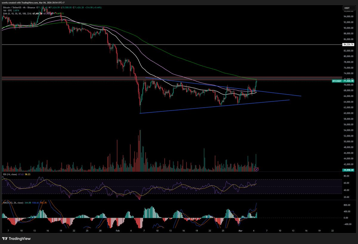 Ssaveq.hl tweet media