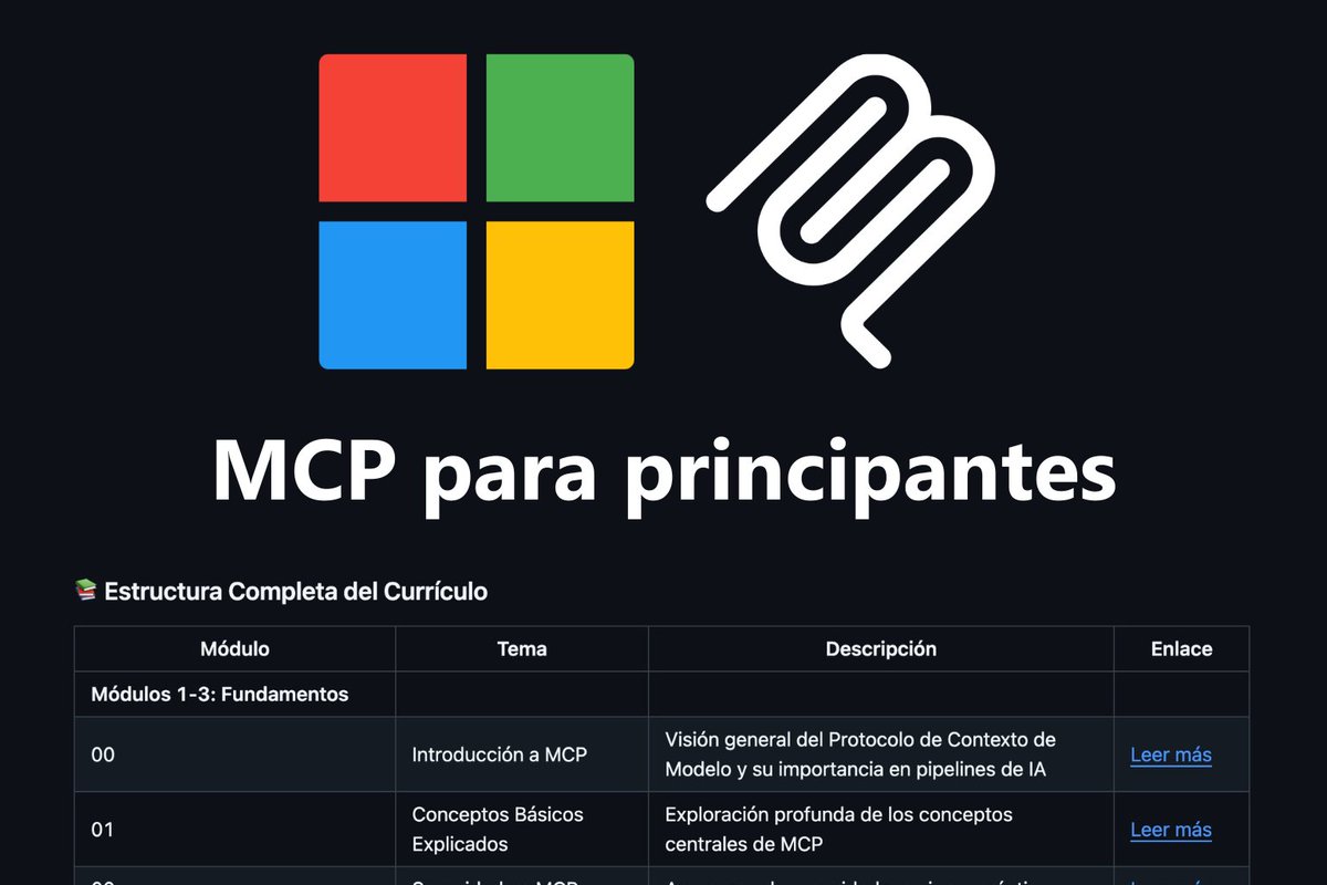 Miguel Ángel Durán tweet media