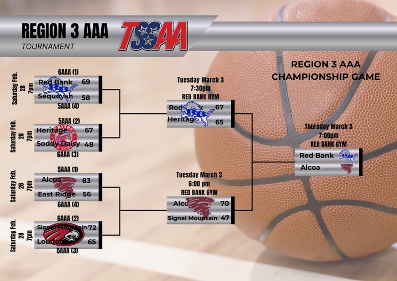 Lion Pride tweet media