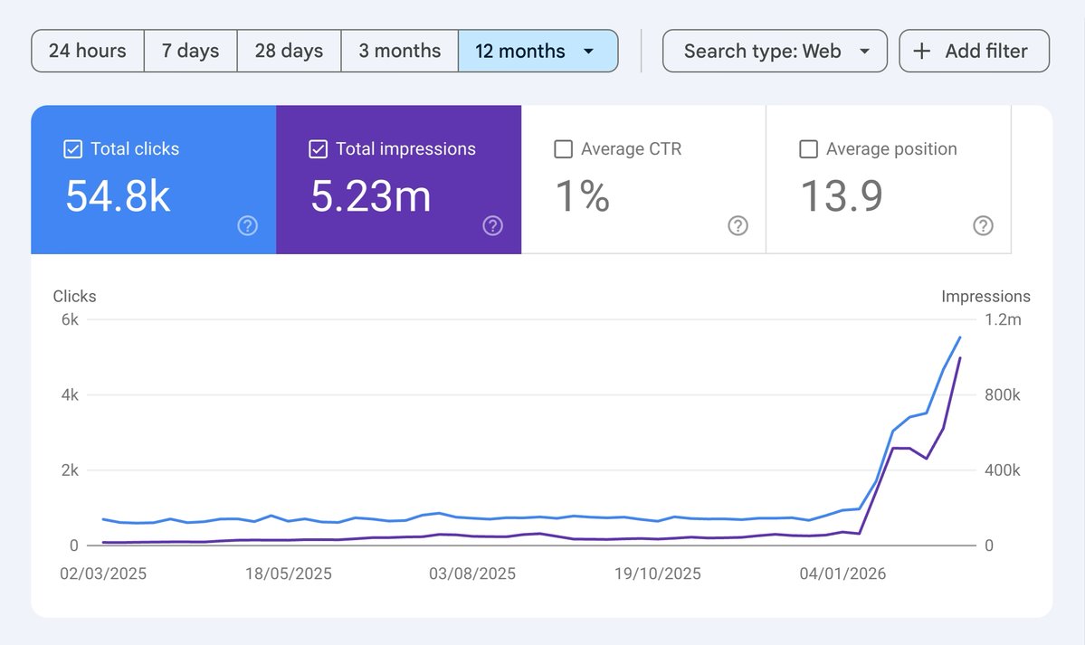 Jake Ward tweet media