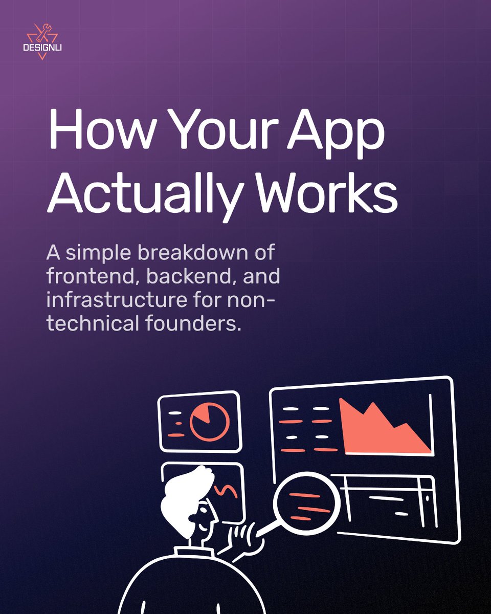 Designli.co tweet media