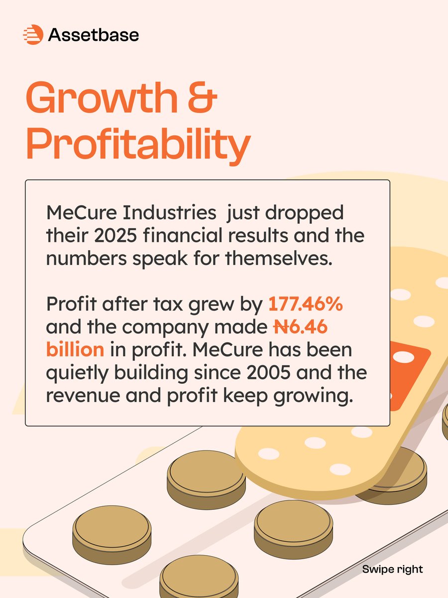 Assetbase 🌍 tweet media