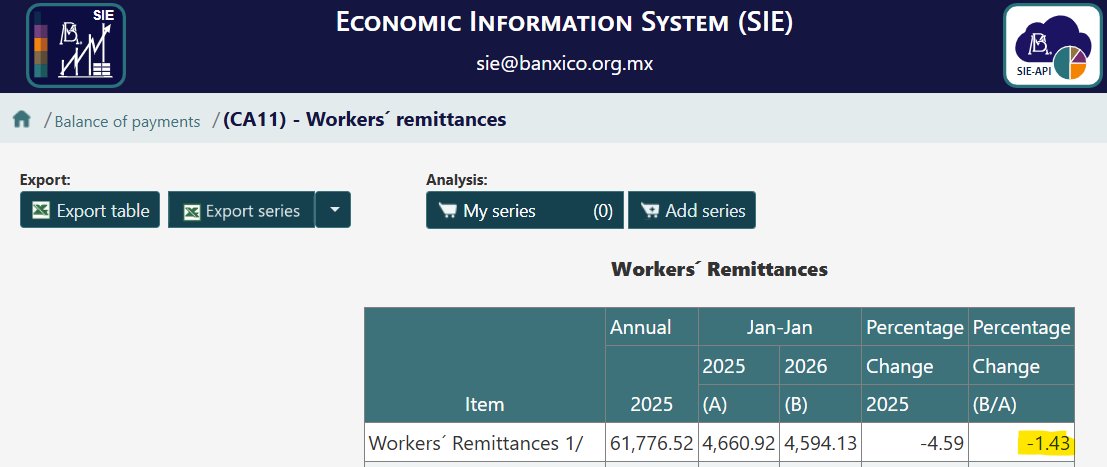 SaveOnSend tweet media