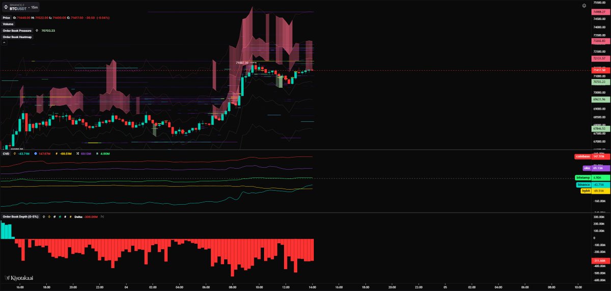 CdeCripto tweet media