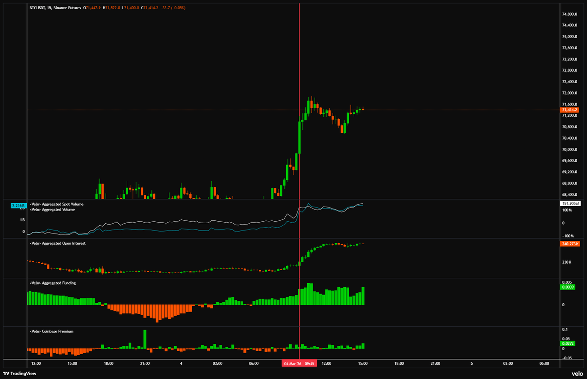 CdeCripto tweet media
