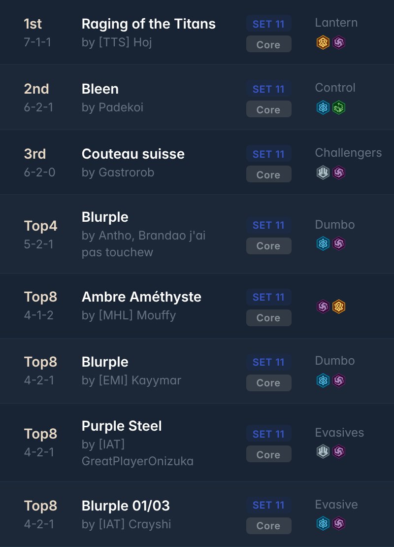 inkDecks: Lorcana Decks tweet media