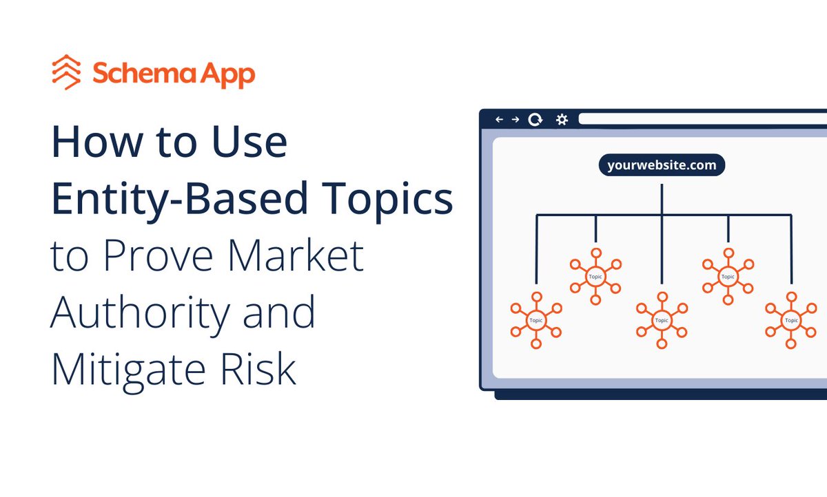 Schema App tweet media