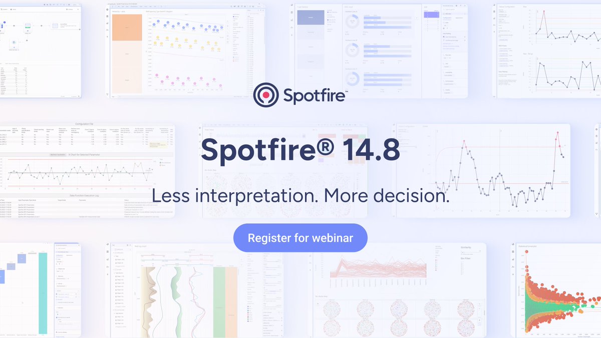 Spotfire tweet media