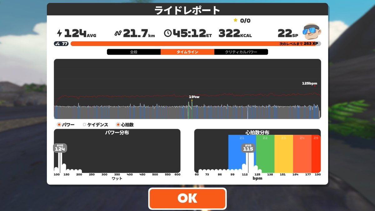 ちぶお課長 tweet media