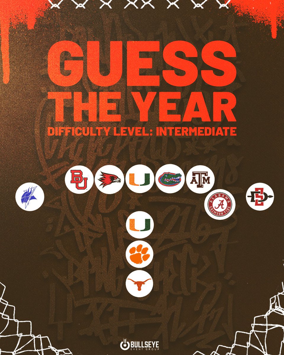 Cleveland Browns tweet media