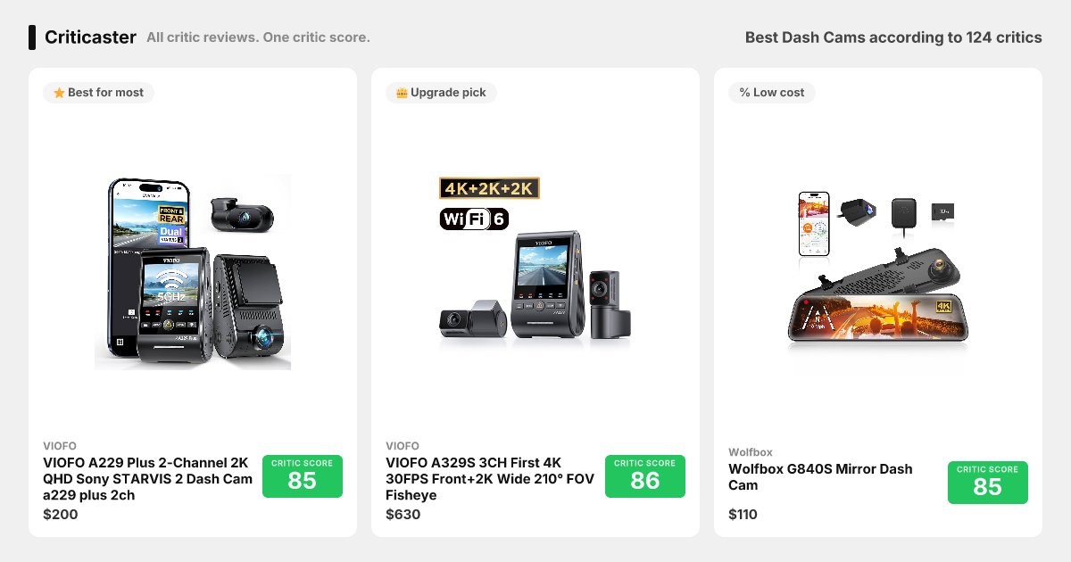 Garm.com tweet media