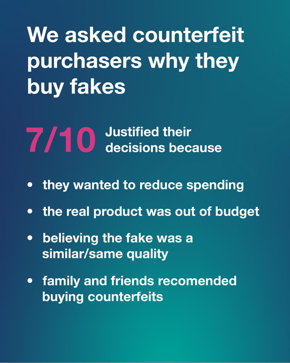 IPO Counter-Infringement tweet media