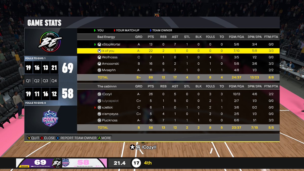 That_Man_Mortal's tweet photo. Ggs to these teams as we win the @HOFLeague2K OVN.
🤓: @That_Man_Mortal
🚀: @ikofyouu
🧤: @RipWoIf
👻: @AmoonsWorld
🐴: @Mvsephh_
@BadEnergy2K @RiskTakersGC @NDProAmPage_ @VE2Korg @iNetworkSports https://t.co/7Y2ZossSkx