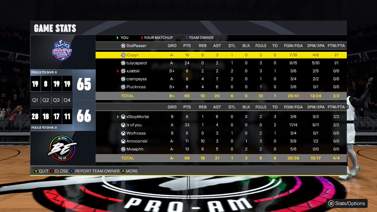 That_Man_Mortal's tweet photo. Ggs to these teams as we win the @HOFLeague2K OVN.
🤓: @That_Man_Mortal
🚀: @ikofyouu
🧤: @RipWoIf
👻: @AmoonsWorld
🐴: @Mvsephh_
@BadEnergy2K @RiskTakersGC @NDProAmPage_ @VE2Korg @iNetworkSports https://t.co/7Y2ZossSkx