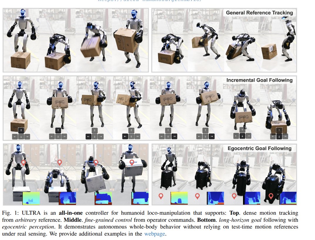 C's Robotics Paper Notes tweet media