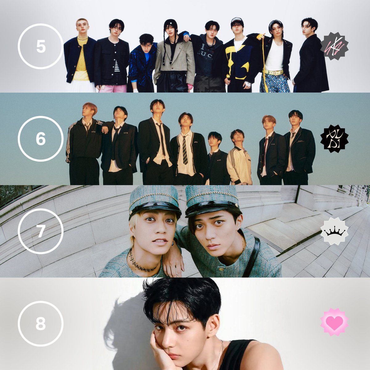 Shoutout to this week's top Fan Channels! ⁠📈

1⃣ iLYs #Number_i
2⃣ BTS ARMY #BTS
3⃣ WeR1 #RonyParulian
4⃣ JAM #JO1
5⃣ Stays #StrayKids
6⃣ ALLYZ #AlphaDriveOne
7⃣ Tiara #KingandPrince
8⃣ ARMY V #V of #BTS