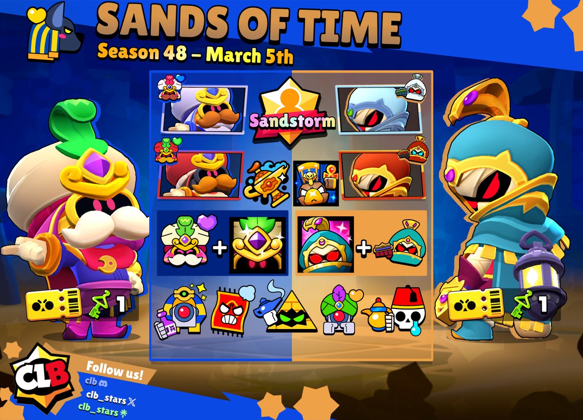 CLB - Brawl Stars tweet media