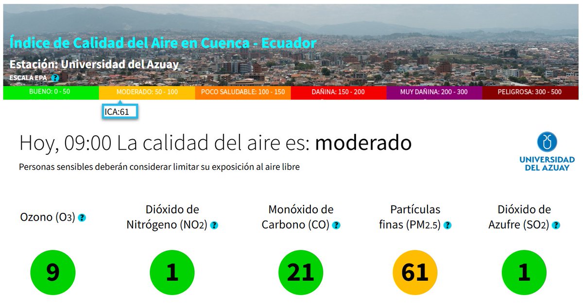 IERSE-Universidad del Azuay tweet media