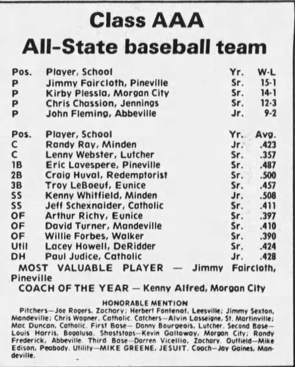 14-0 Productions tweet media