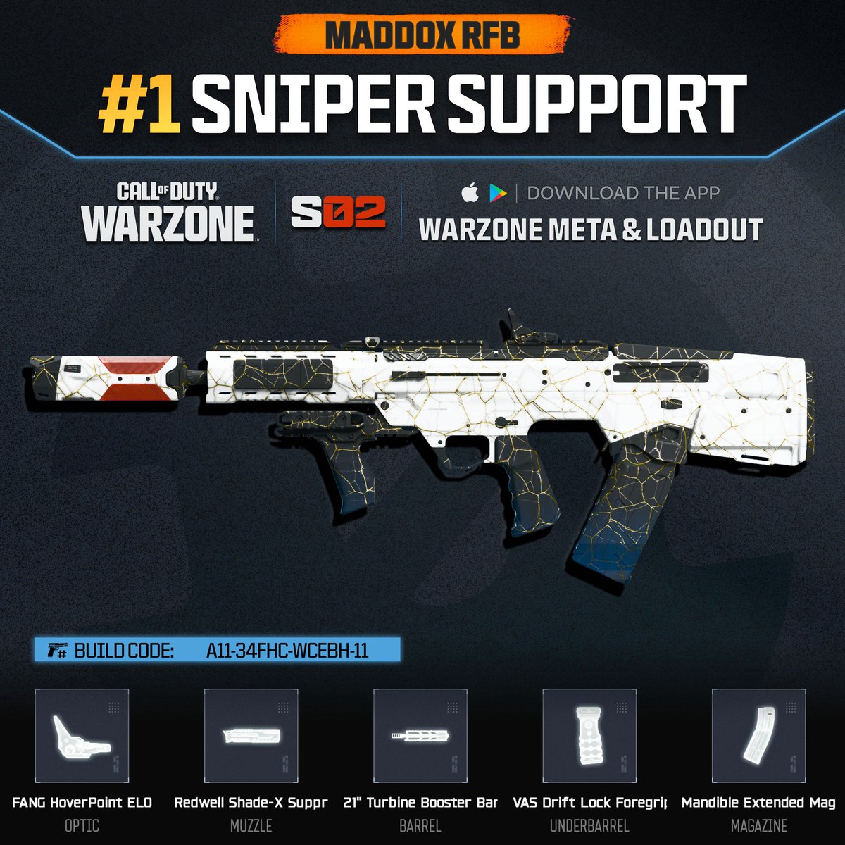 Warzone Meta tweet media