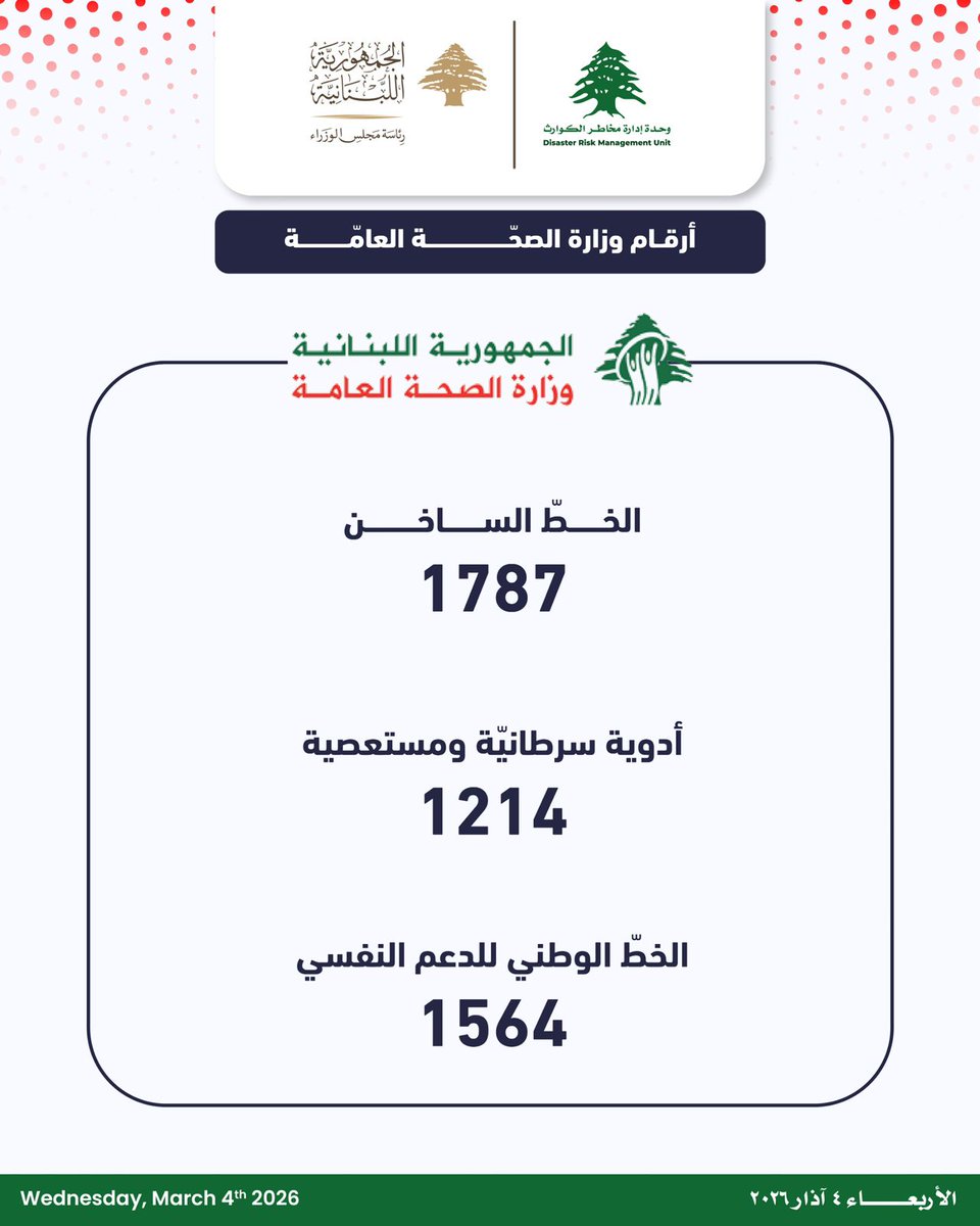 @ymcalebanon tweet media
