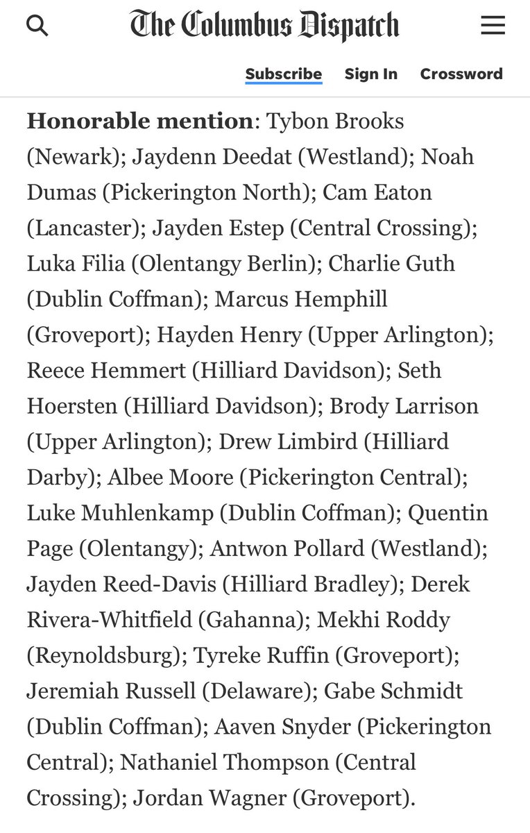 Panther Basketball tweet media