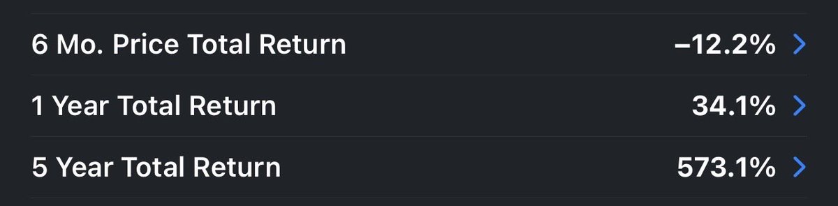 rcol01's tweet photo. @JakeMRuth It is common to see performance. https://t.co/lrJuyRHlYY