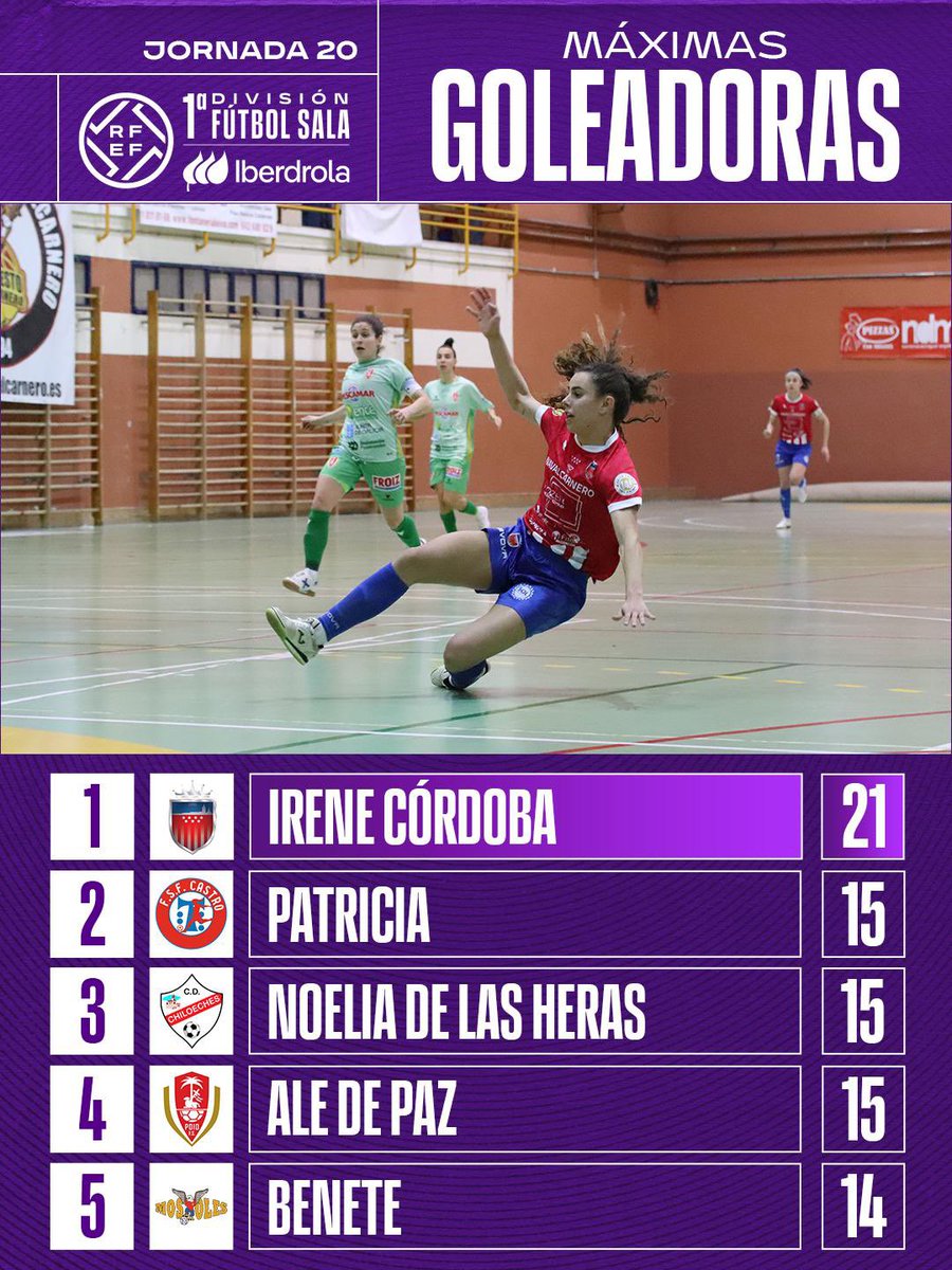 Futsal RFEF tweet media