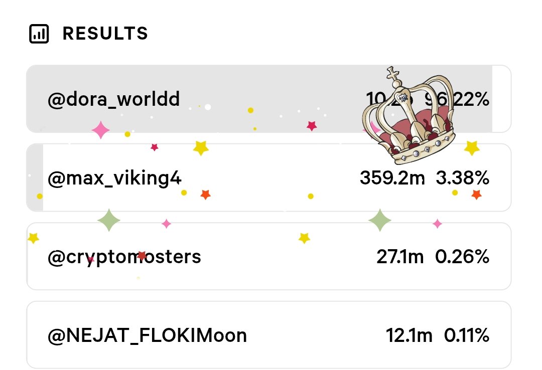 max Viking tweet media