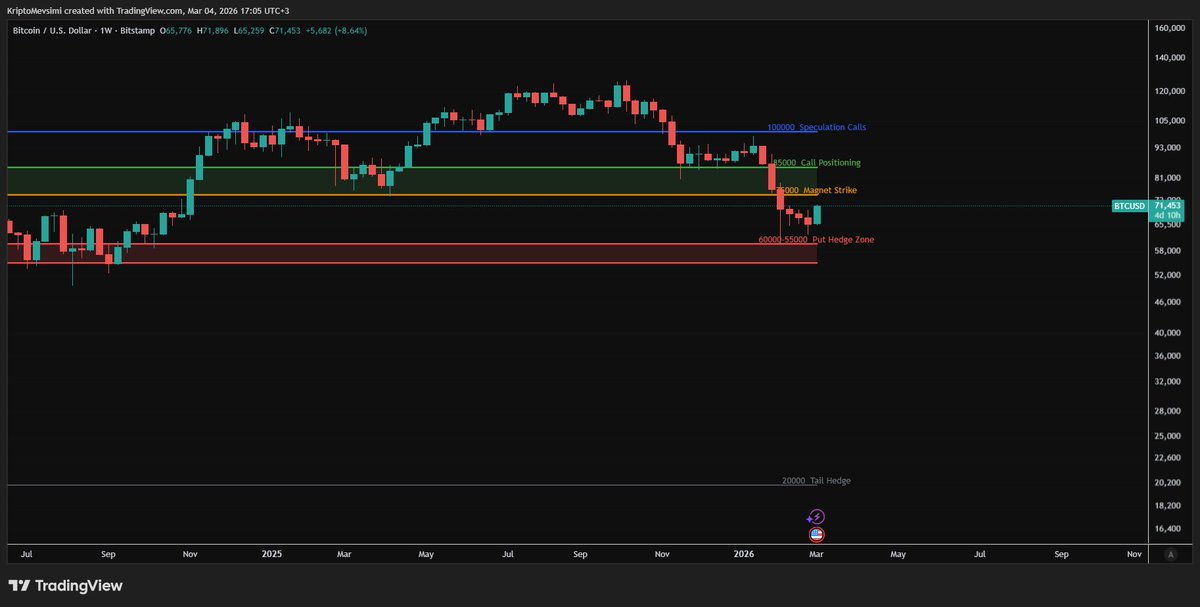 Kerem 𝝅 tweet media