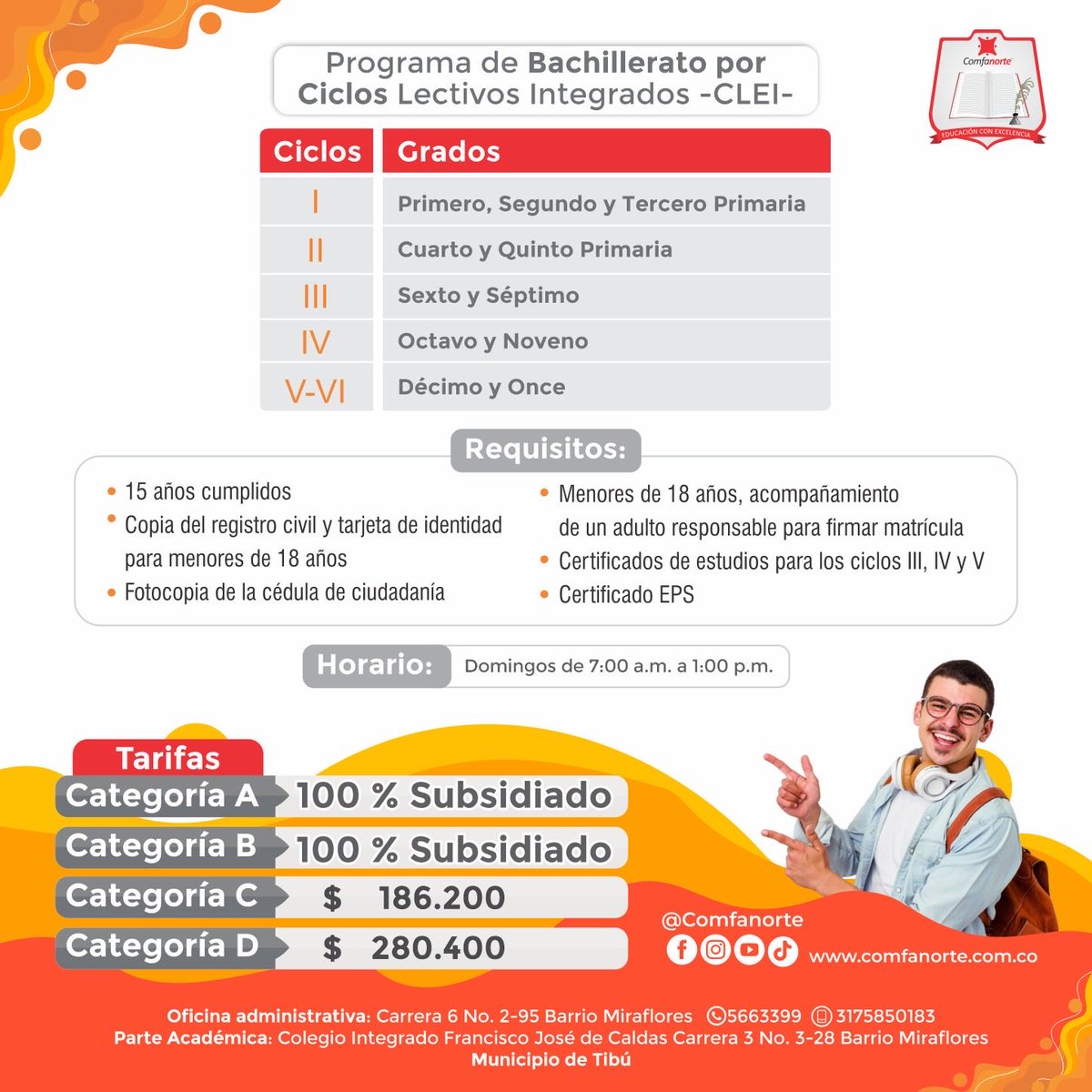 Comfanorte tweet media