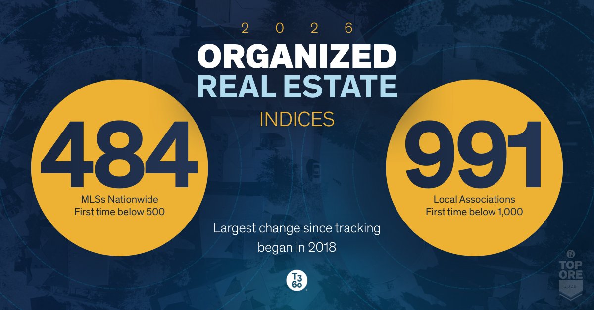 T3 Sixty tweet media