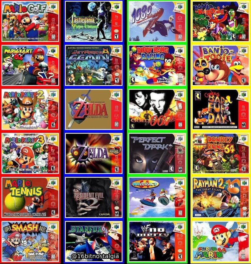 Video Game History tweet media