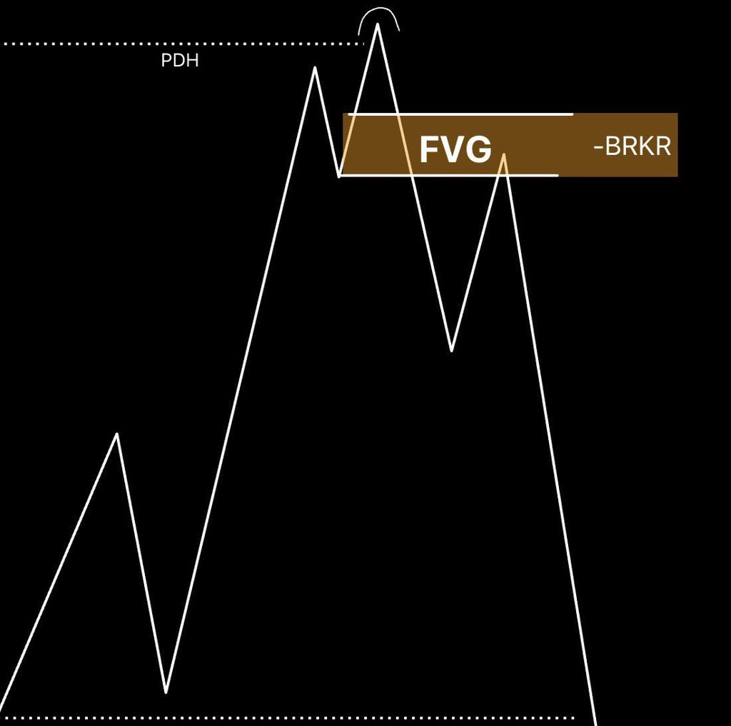 Pooja Trades tweet media