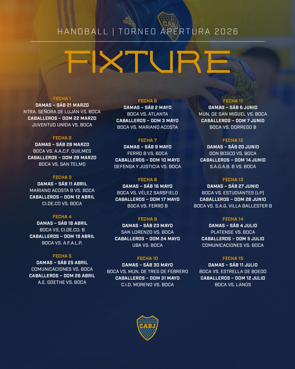 Boca Club tweet media