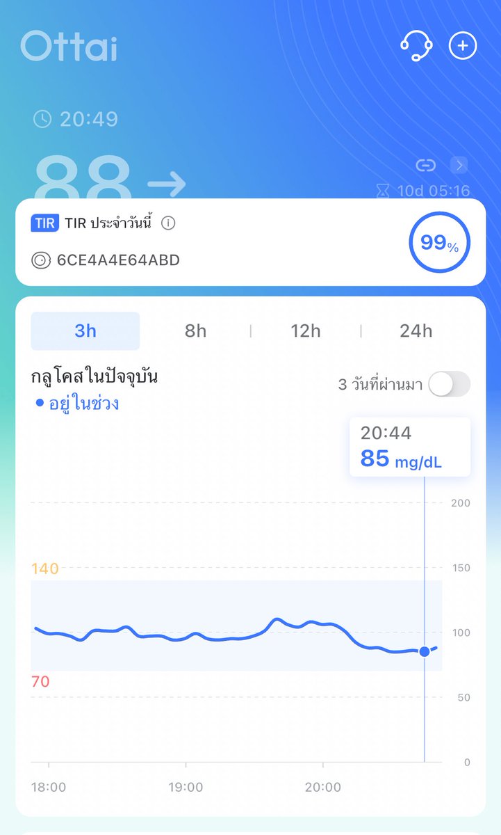 Vanat Putnark tweet media