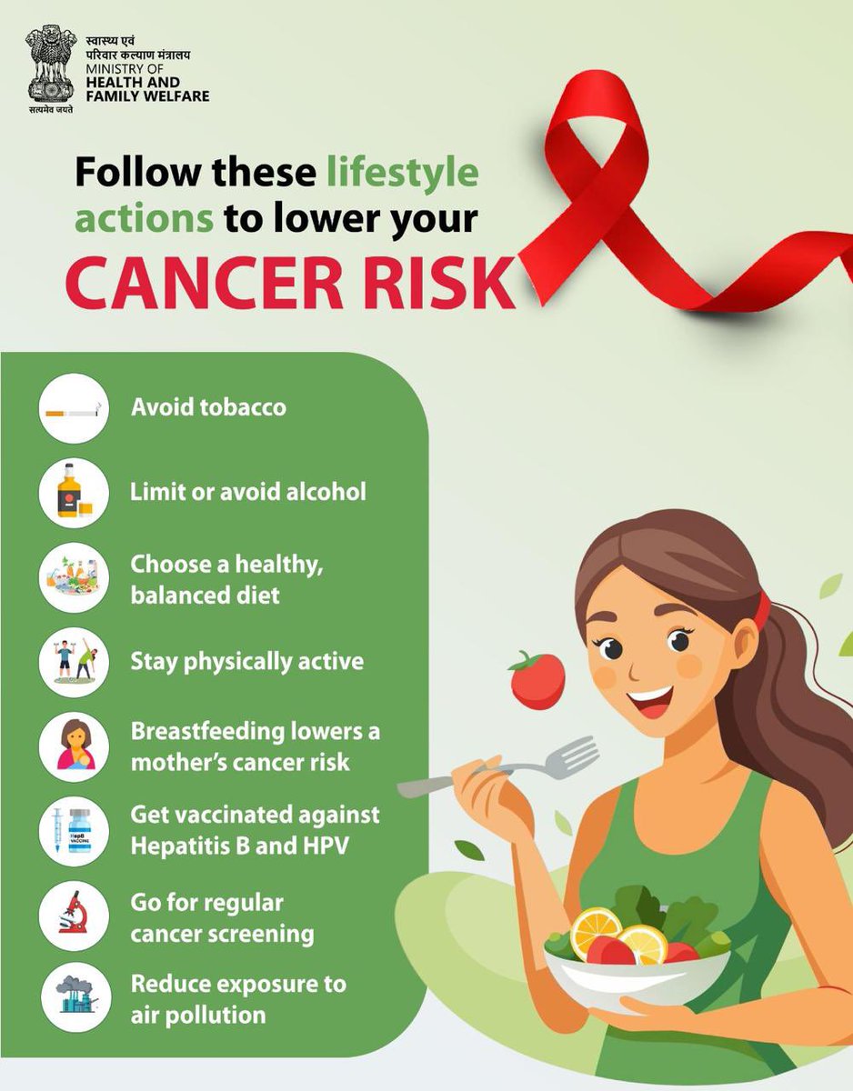 Cancer prevention is possible. Scientific evidence shows that adopting ...