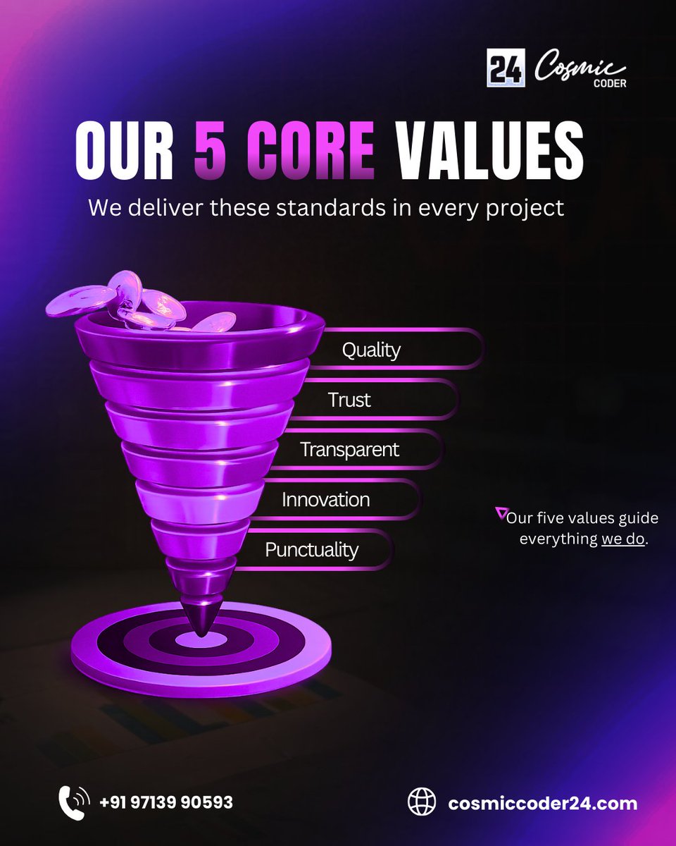 cosmic_coder_24's tweet photo. Every successful project begins with the right values. Ours never change.
#BusinessNews #brandonworks #MarketingStrategy #BusinessGrowth https://t.co/fFm0joOAFO