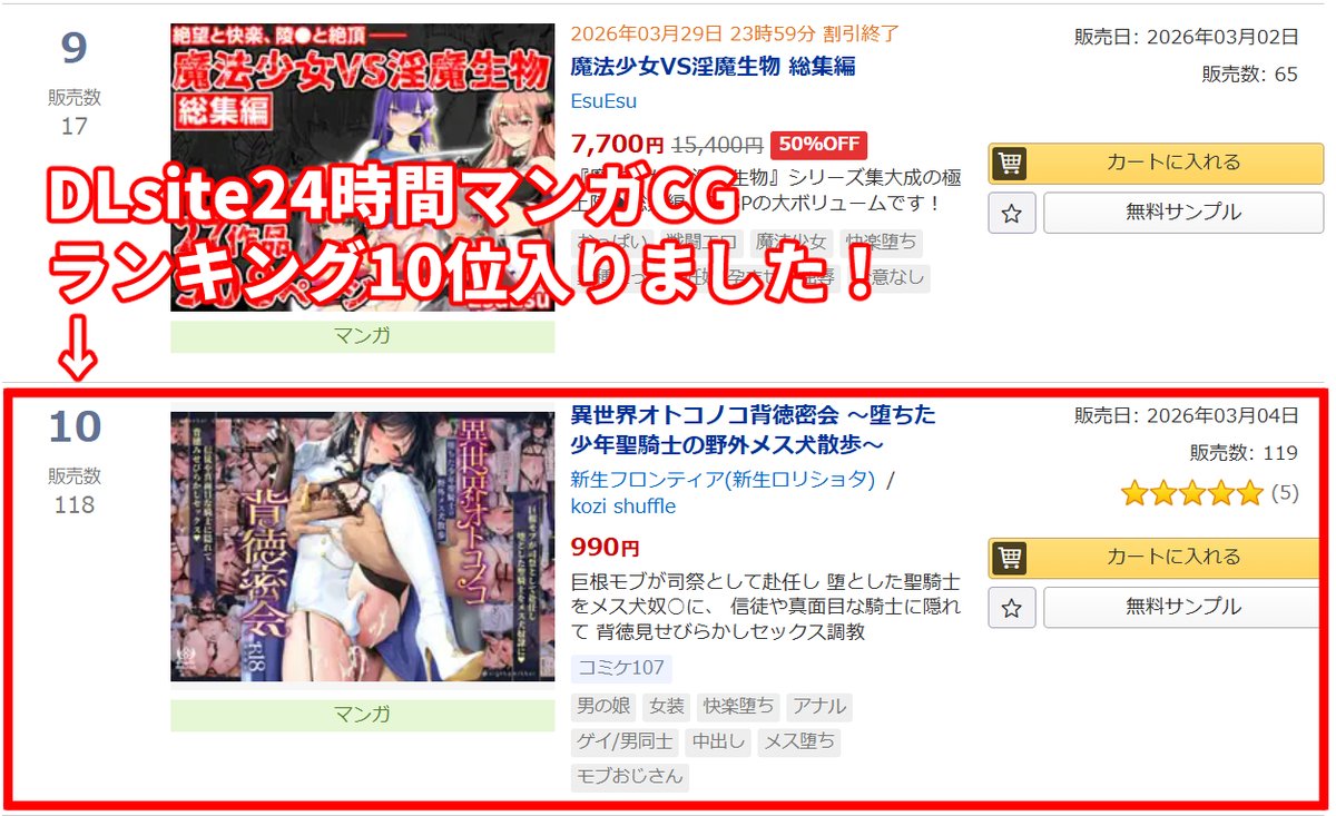 DLsite24時間マンガCGランキング10位入りました!🎉
あと75冊売れれば5位になります

応援よろしくお願いします!(*'Д`)

DLsite
https://t.co/CCrnj6F62Z

#男の娘 #C107 #ad 