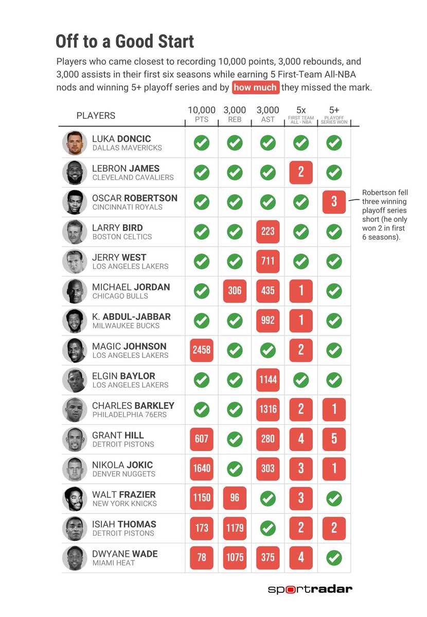 A$AP_neelo tweet media