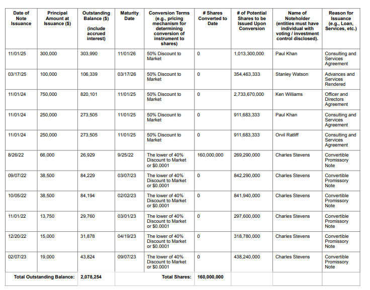 Xyth Lord tweet media