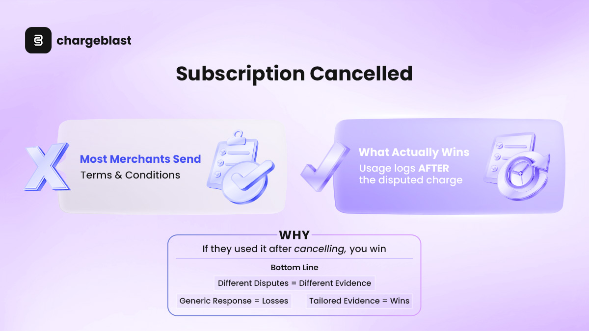 Chargeblast tweet media