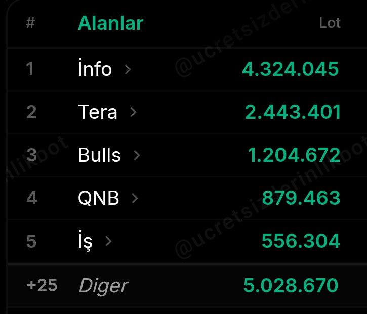 KARABEYBİST 🏅 tweet media