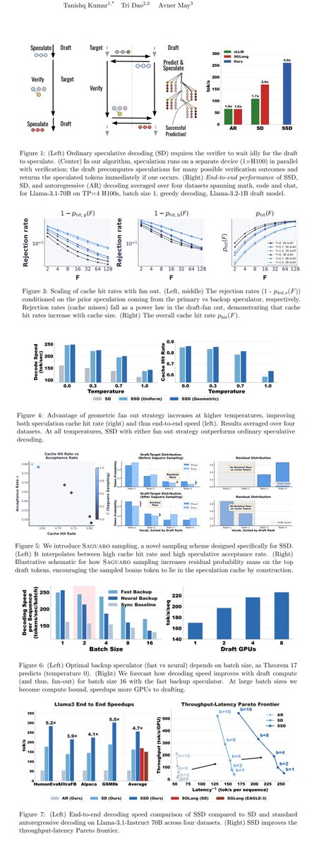PapersAnon tweet media