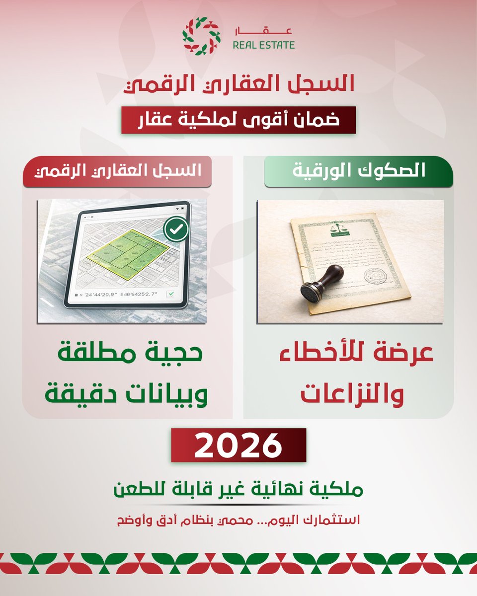تفاعل السعودية - عقار tweet media
