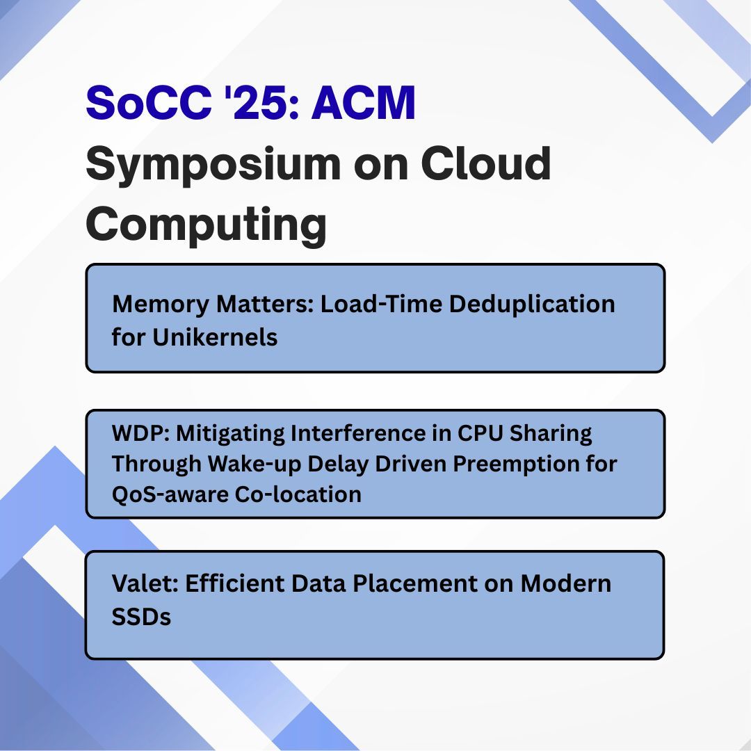 ACM Digital Library tweet media