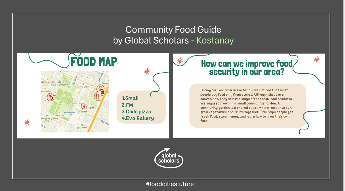 Global Cities, Inc. tweet media